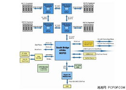 高性能計(jì)算在植物研究中的系統(tǒng)服務(wù)應(yīng)用