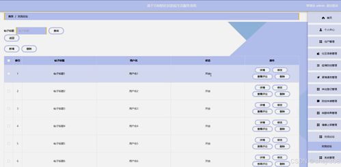 基于SSM與Vue的社區防疫生活服務系統設計與實現