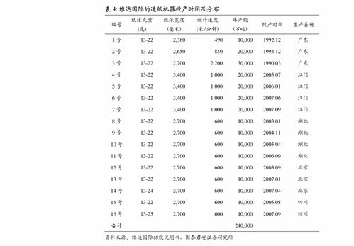 滴滴出行上市解析 多元產(chǎn)品控運(yùn)力，技術(shù)驅(qū)動筑壁壘